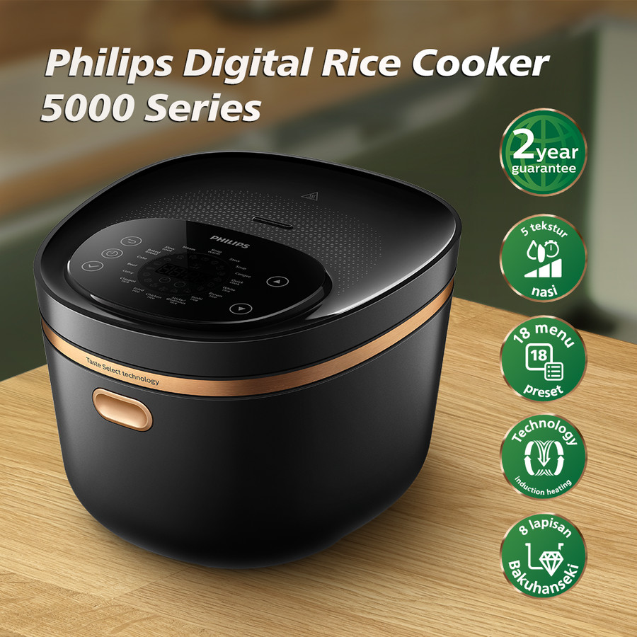 Philips Rice Cooker 5000 Series 4 Liter - HD4539/30